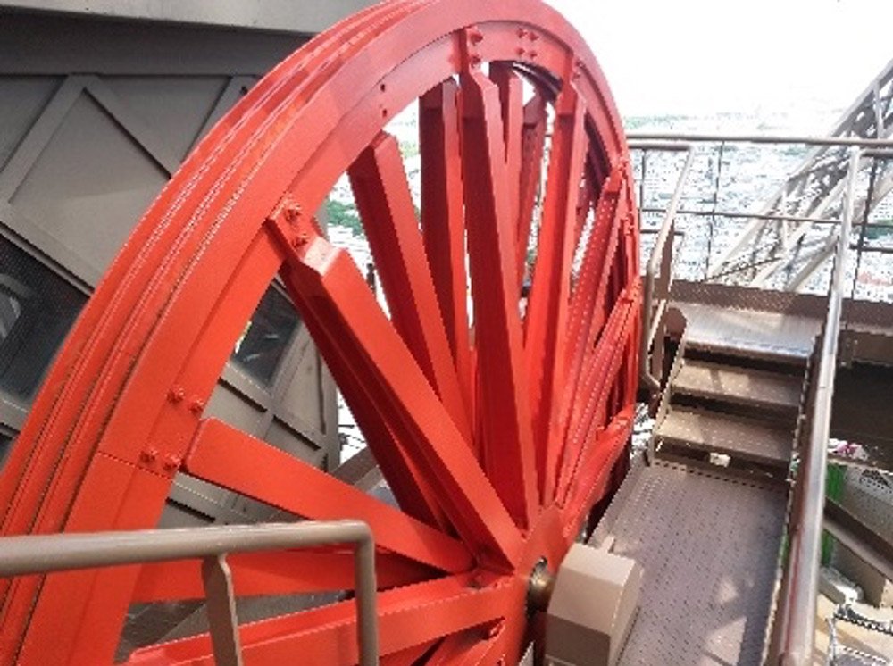 eiffel