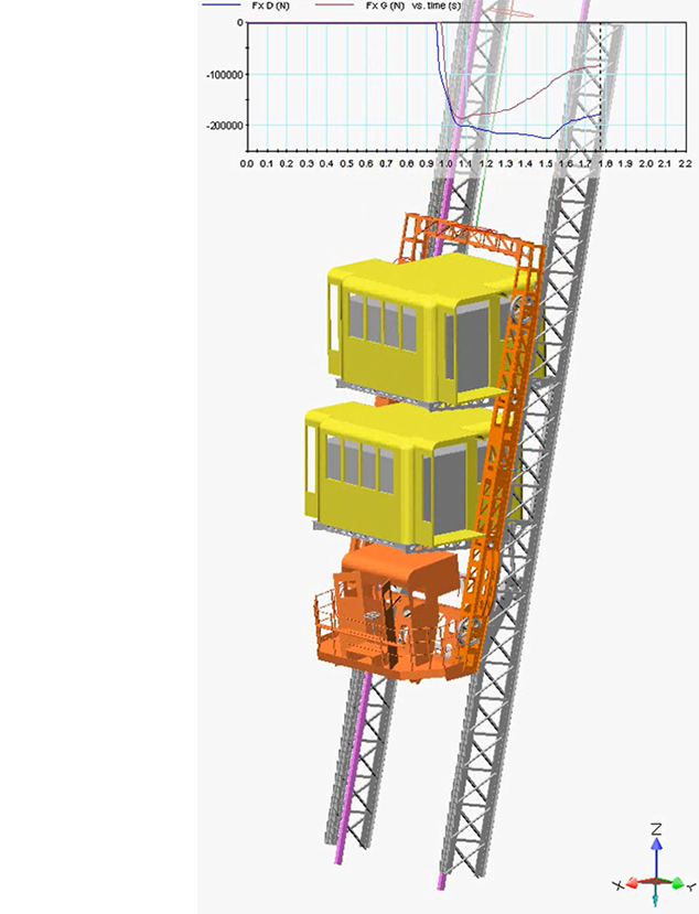 simulation-cabine-te-2